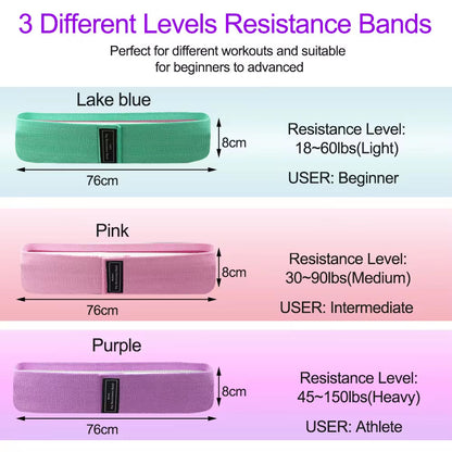Elastic Cloth Expander Resistance Band